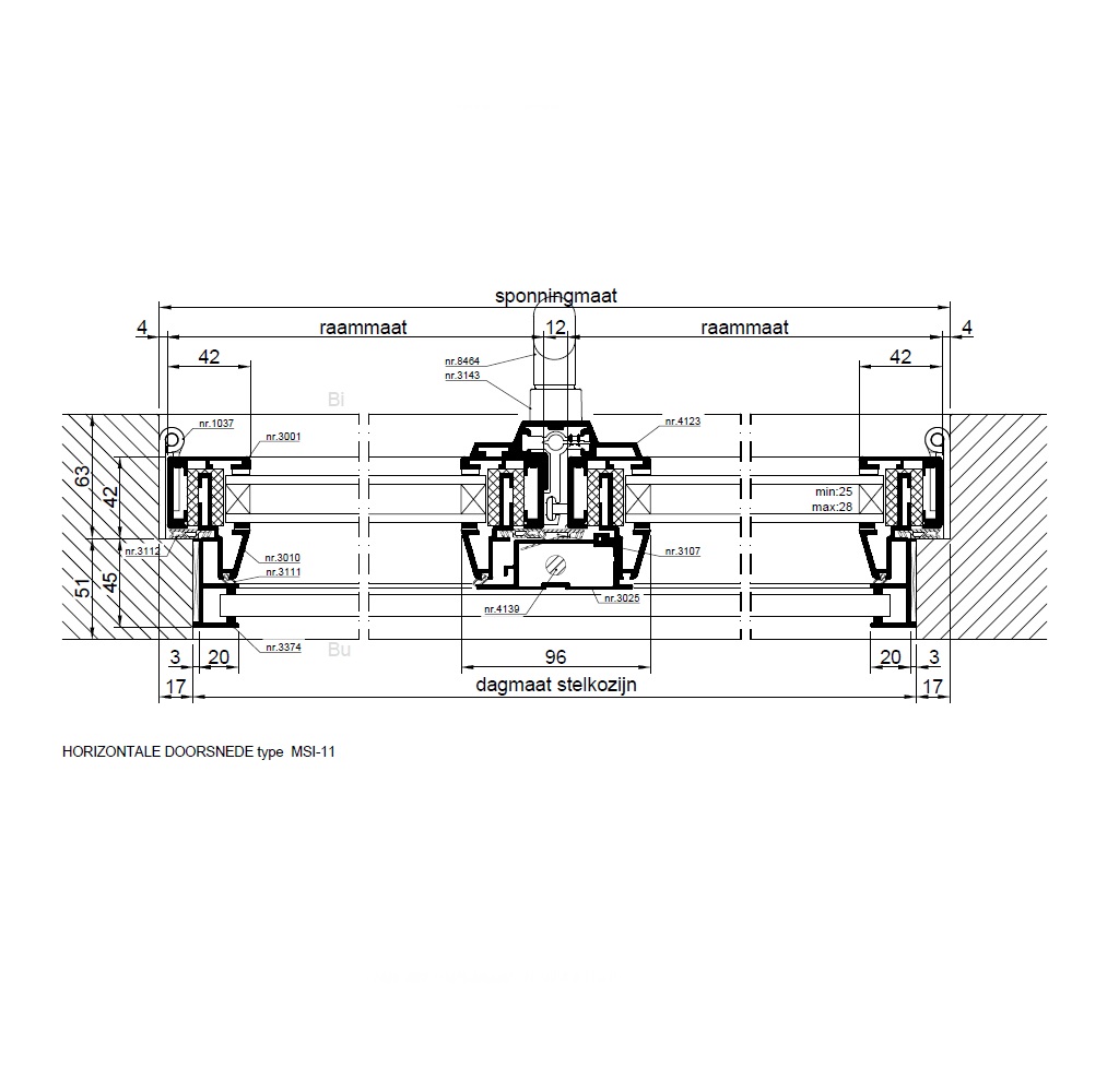MSI met doorvalbeveiliging