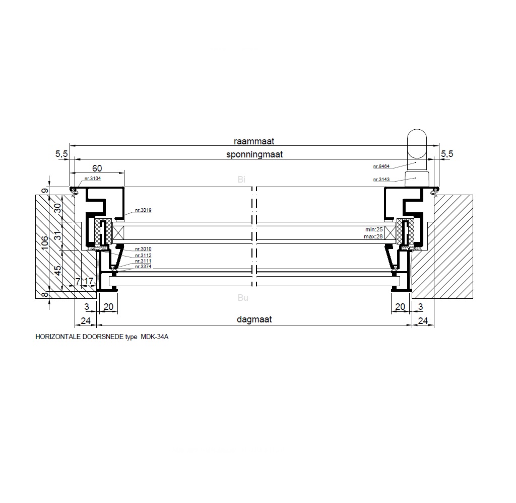 MDK met doorvalbeveiliging
